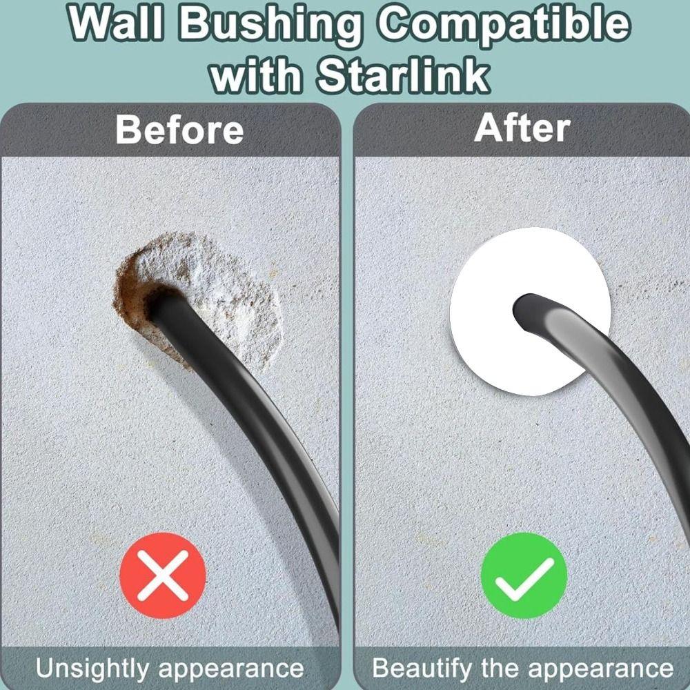 4PCS 1*2in Cable Routing Kit Rubber Ethernet Cable Grommet for Starlink Protecting Wires