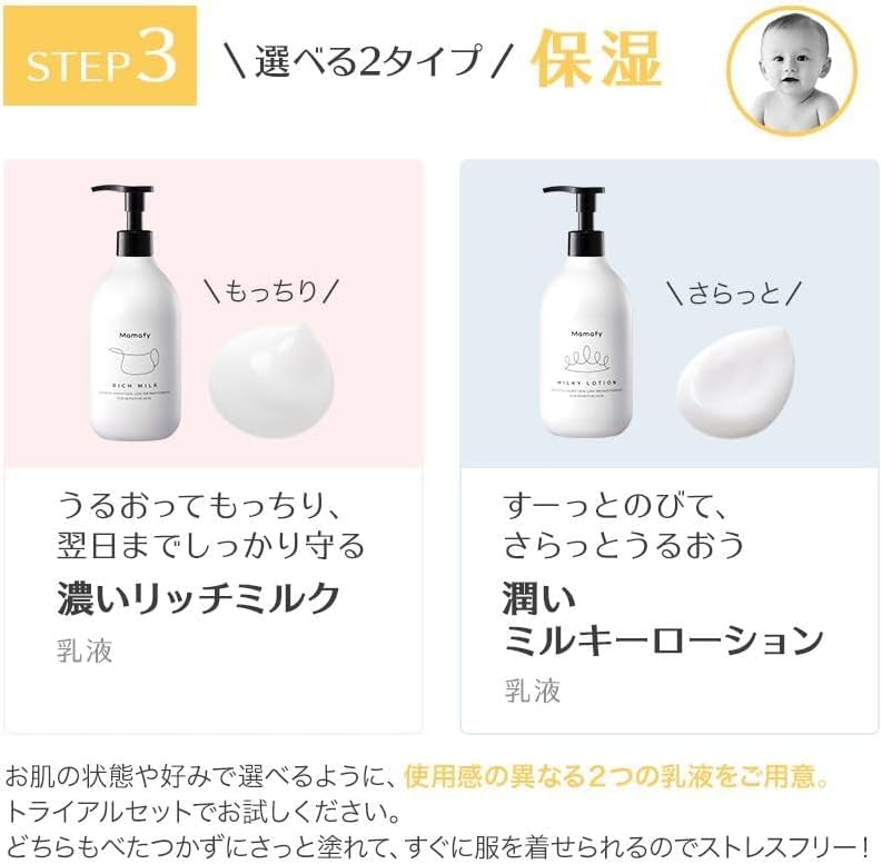 Mamafy Zestaw Próbny Żel do mycia 25ml Żel do mycia ciała 80ml Bogate mleczko 30g Mleczna emulsja Pielęgnacja skóry Przenośny zestaw próbny 2 tygodnie Dla niemowląt Hipoalergiczny Skóra wrażliwa