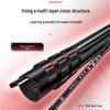 Guangwei Tianzun II Carbon Fiber Lure Fishing Rod
