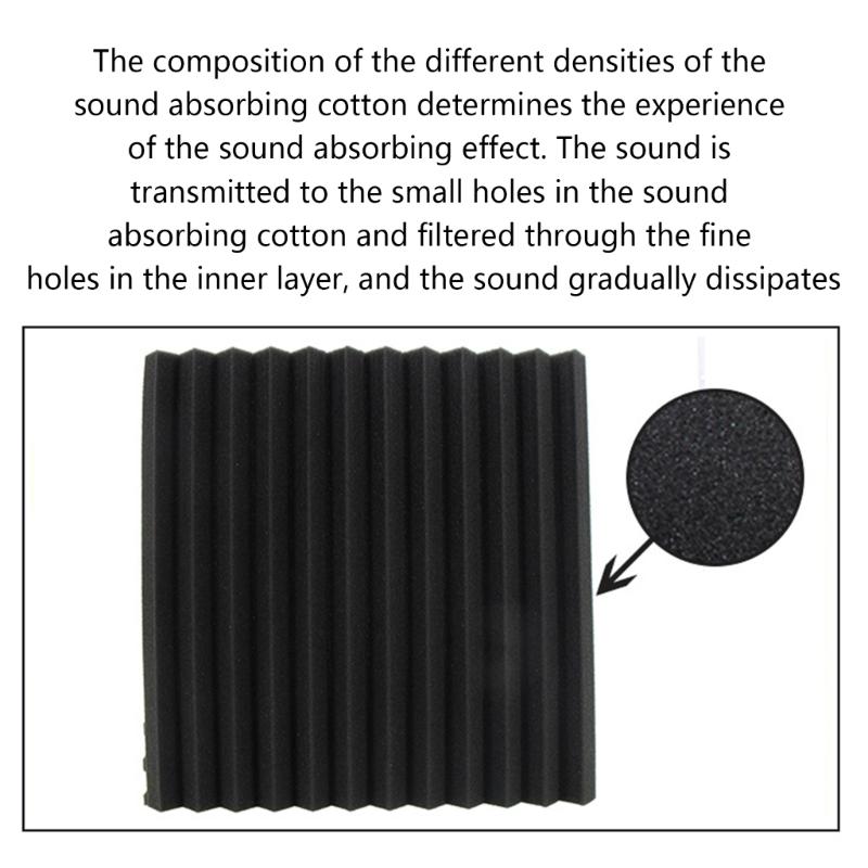 Panel Akustyczny Ścienny Wyciszający Tłumiący Absorpcja Bariera Wypełnienie Mata Izolacja Akustyczna Pianki Pochłaniające Dźwięk