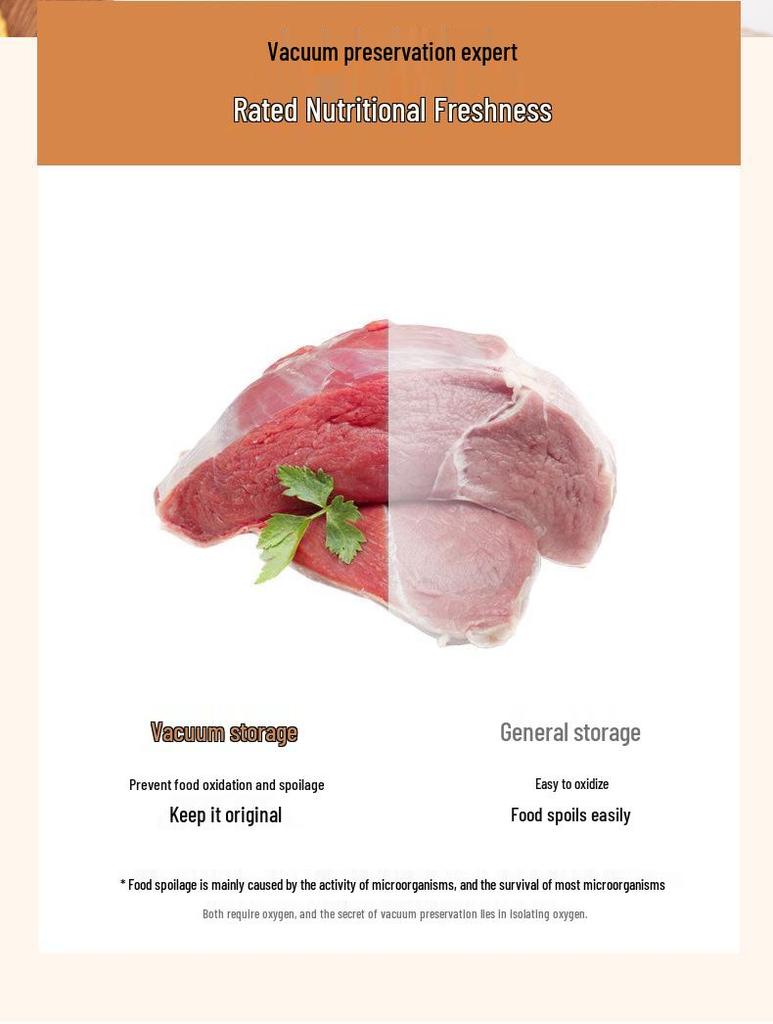 Household Automatic Vacuum Sealer for Tea and Food Preservation