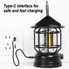 Solar Power Lantern Outdoor Waterproof Tent Light Rechargeable Portable Vintage Solar Powered Landscape Lamp for Courtyard