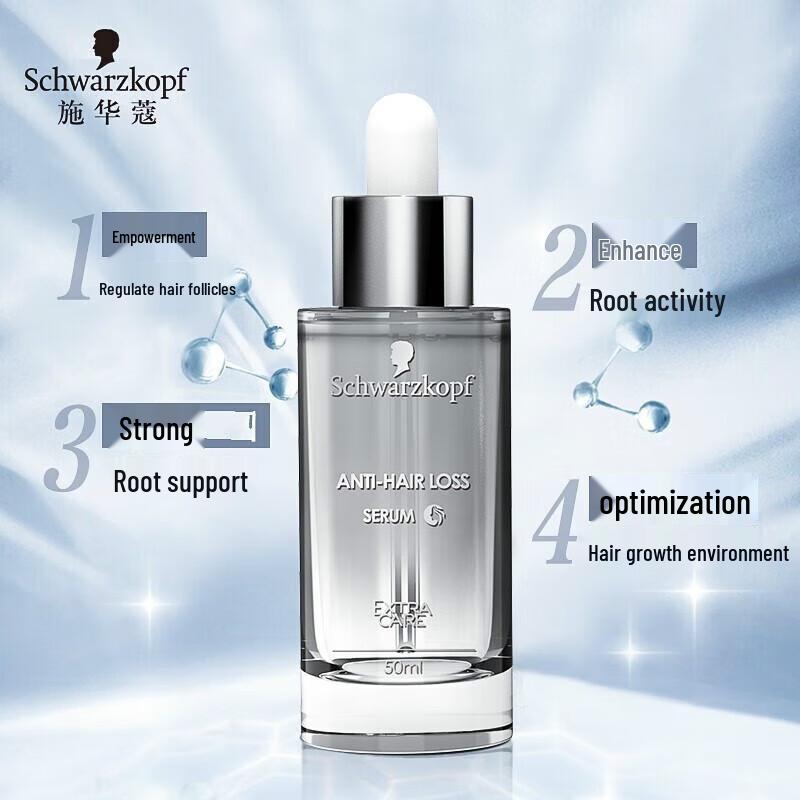 Schwarzkopf Anti-Hair Loss & Repair Shampoo Set for Women