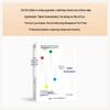 Talent Assessment: Methods and Applications (5th Edition)