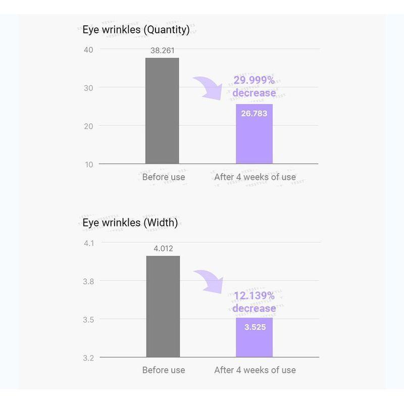 TIRTIR Kollagen Lifting Augencreme