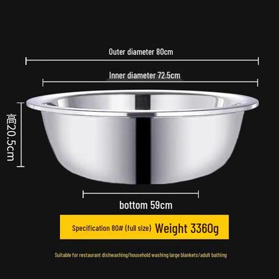 Banyo ve tuvalet – Evyeler