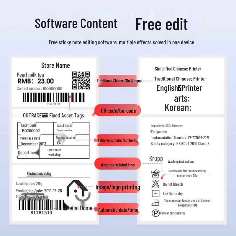 Clothing Wash Care Label Printer and Ribbon for Hang Tags and Certificates