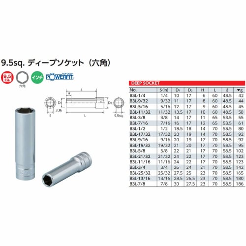 Kyoto Tool (KTC) 9.5mm (3/8 Inch) Deep Socket (Hex) B3L-3/8