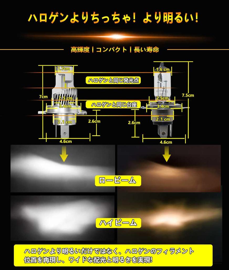 WENLE Super Explosive Light H4/H19 LED Headlight Bulb, Hi/Lo Switching, New Vehicle Inspection, 20x