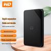 Dispozitive de stocare – Hard disk-uri externe