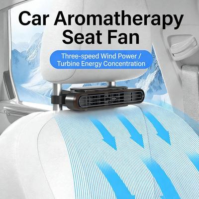 Interiérové doplňky – Topení a ventilátory do auta