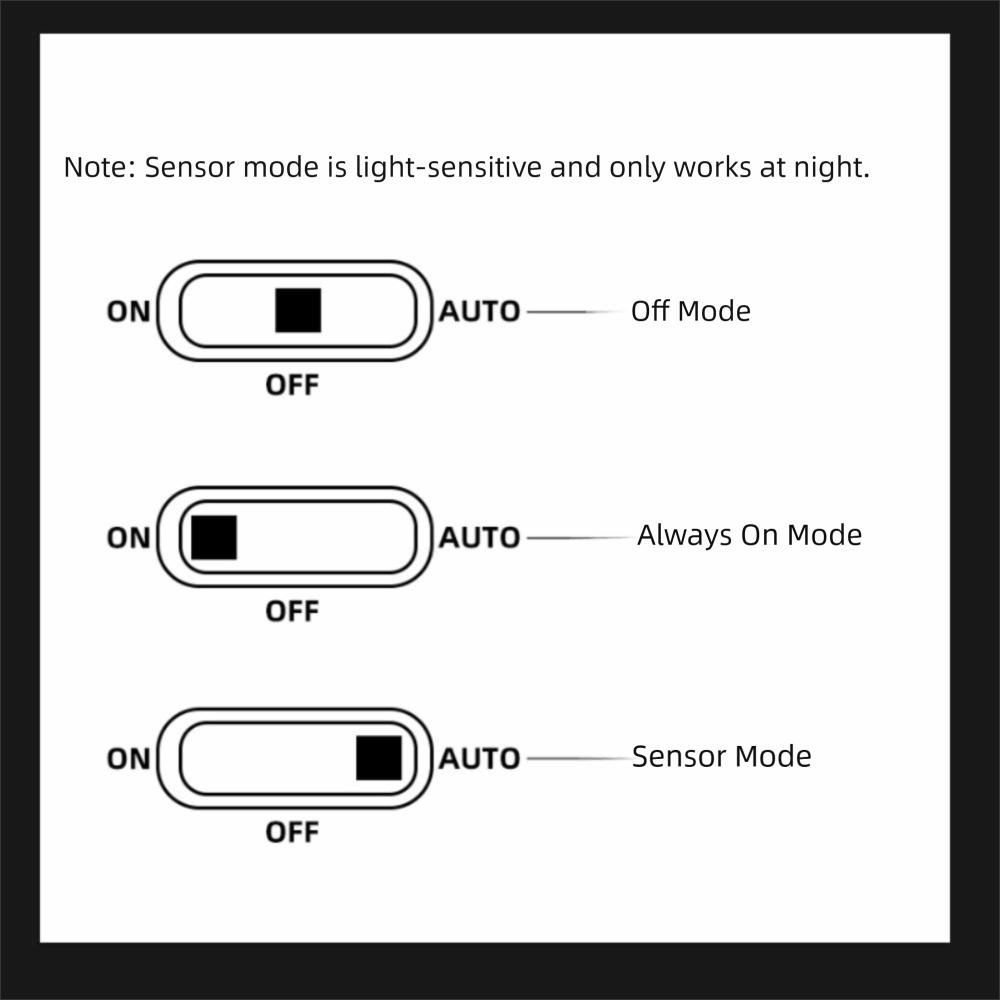 Magnetic Installation LED Induction Wall Lamp PIR Sensor Wall Sconce Bedroom Night Light