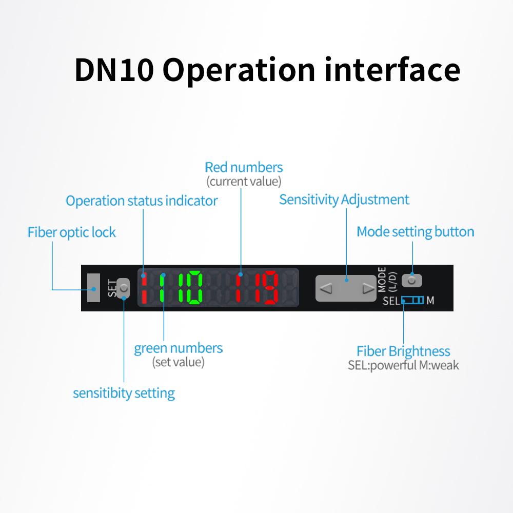 GTRIC Diffuse Reflective Fiber Optic Sensor Kit with Separate Amplifier High Precision12-24V DC NPN NO/NC Photoelectric Sensor