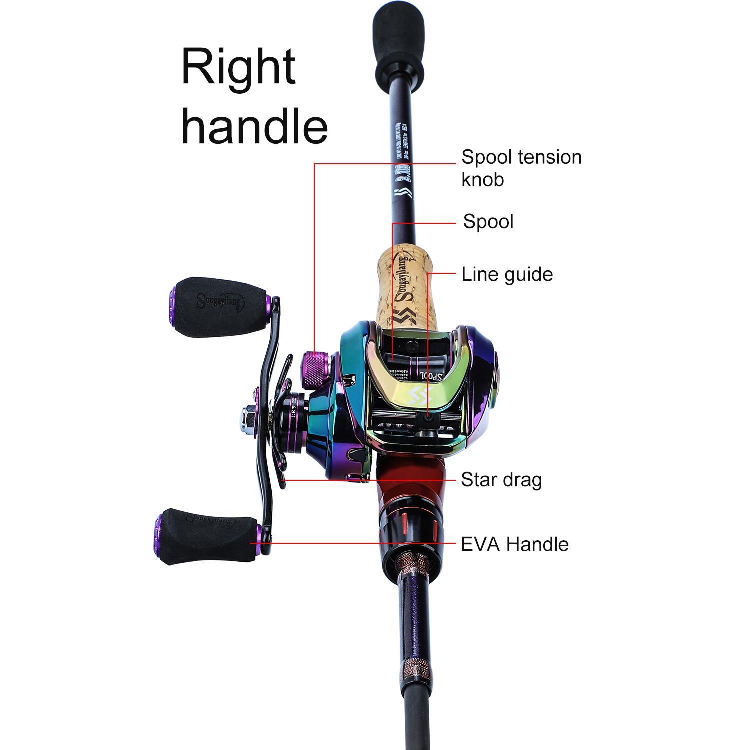 

SOUGAYILANG Комбинированные катушки для удочки с приманкой, 4-секционная удочка с катушкой для приманки 9 + 1BB, снасти для ловли на окуня, форель, пресноводную и соленую воду 1.8M&Right