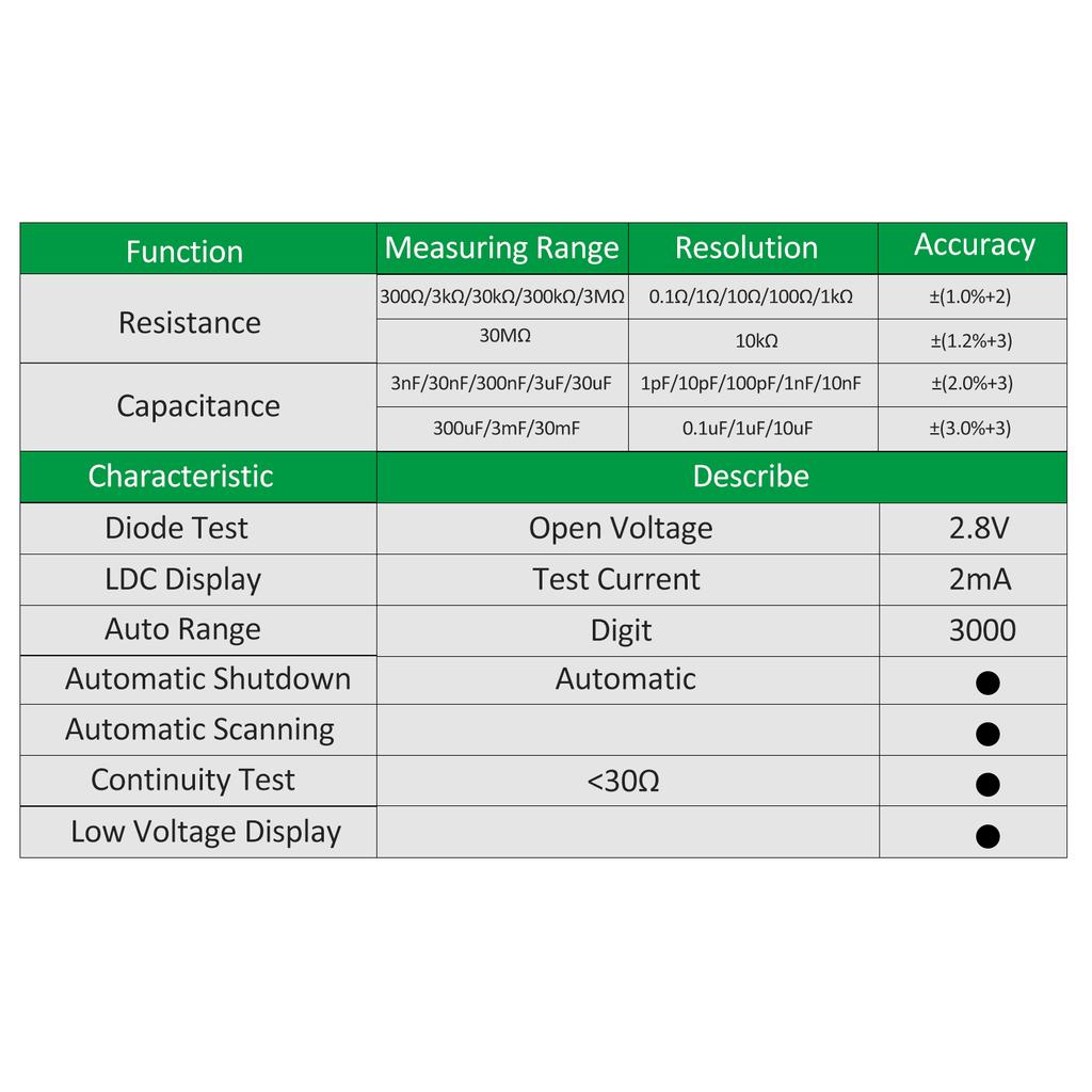 MAYILON MY8910 Smart SMD Tester Testing Clips Tweezers Resistor Capacitor Pen-type 30M Ohm Resistance