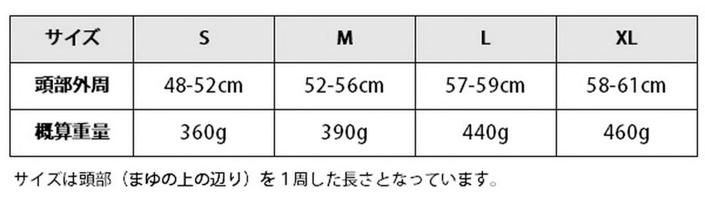 EQULIBERTA Dial Adjustment Helmet Aegis Unisex Navy XL EQ-HE-1920