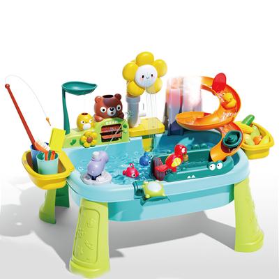 Playing House Children'S Electric Spray Water Dishwasher Kitchen Wash Basin Set Fishing Water Toy