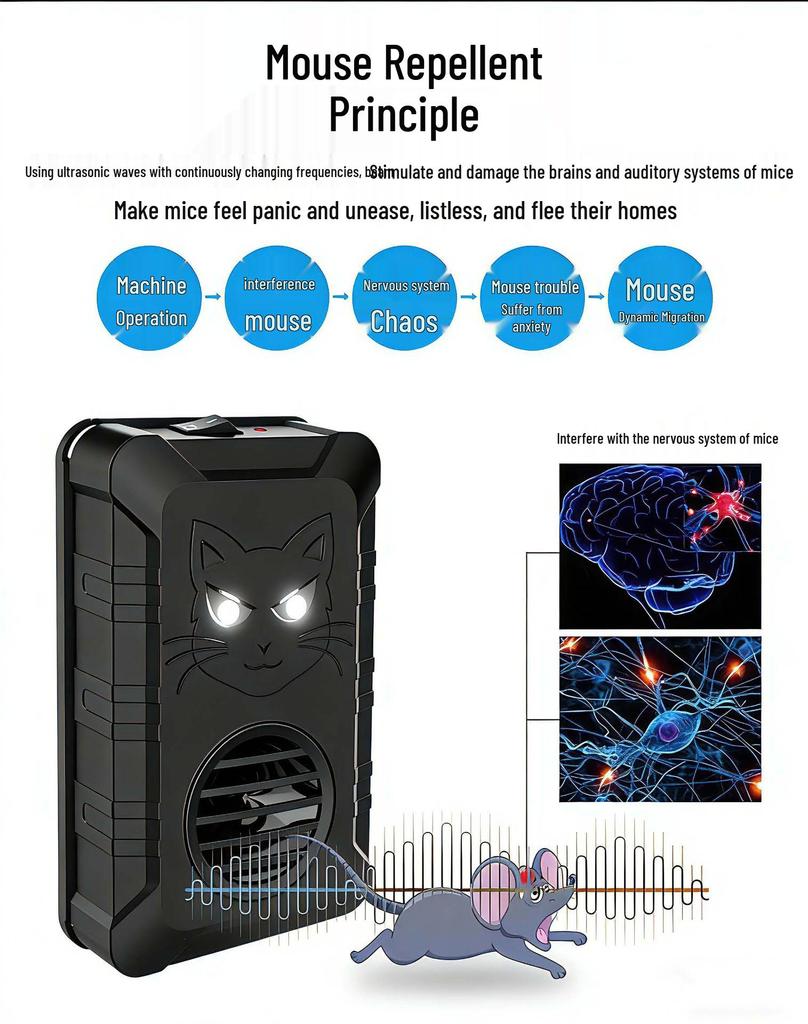 In-stock Multi-Functional Solar Ultrasonic Animal Repeller: Effective for Rats, Birds, Cats, and Dogs
