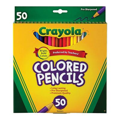 Drawing – Coloured Pencils