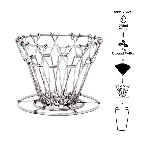 Kikkerland Collapsible Coffee Dripper [HD3552]