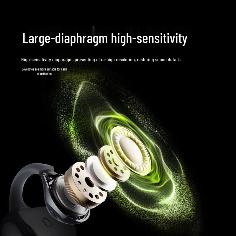 Lanston Clip-On Open-Ear Sport Bluetooth Earbuds