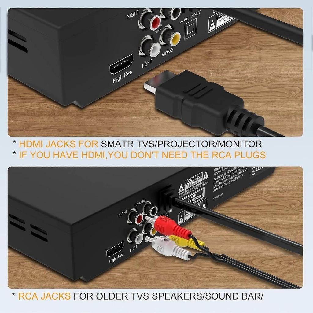 DVD Player, HDMI Region Free DVD Players for Smart TV, 1080P Upscaling, USB