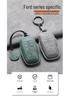Smart Card Remote Protector for Ford: Mondeo, Taurus, Focus, Mustang, Raptor, Pickup