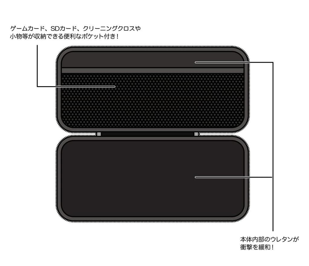 [Nintendo Licensed Product] Monster Hunter Rise: Sunbreak Pouch for Nintendo Switch