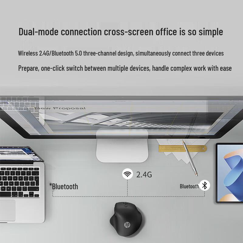HP Engineer1 Ergonomic Wireless Dual-Mode Office Mouse