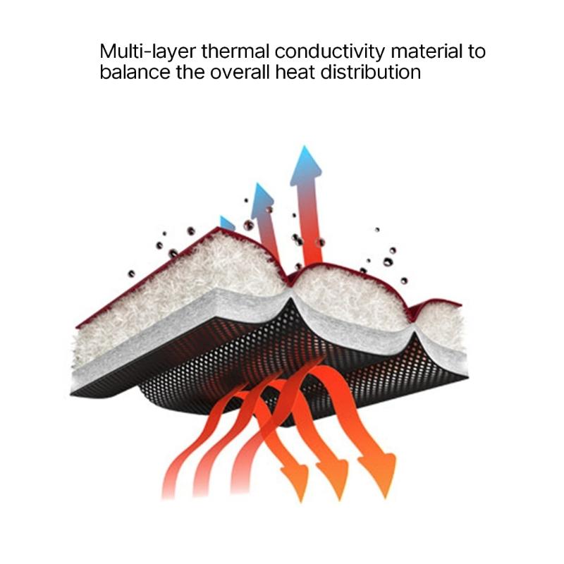 Heated Car Seat Cover Car Heating Cushion Winter Heated Seats Warmer 12V