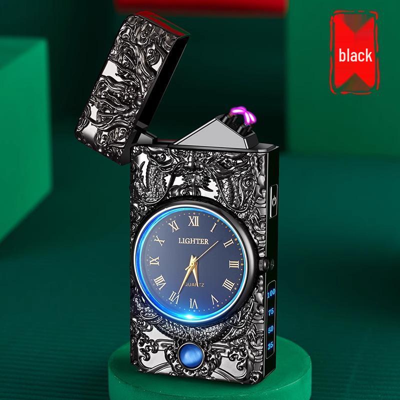 Practical Surprise Gift for Boyfriend, Friend, Husband, or Dad - Birthday & Anniversary Present