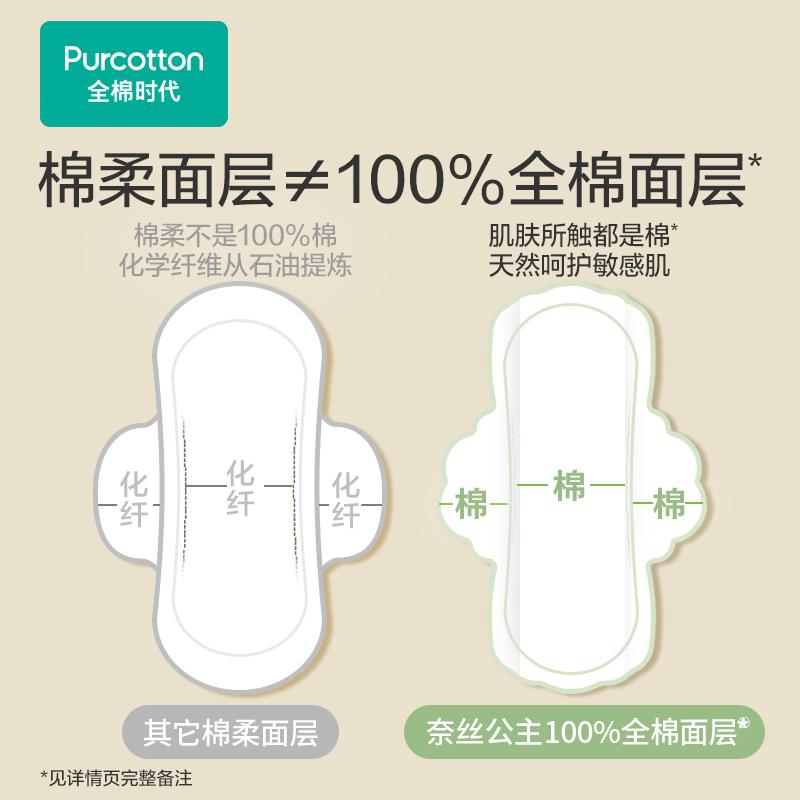 Cotton Era Naisi Life Ultra Clean Suction Mini Sanitary Napkins (8 Pack)