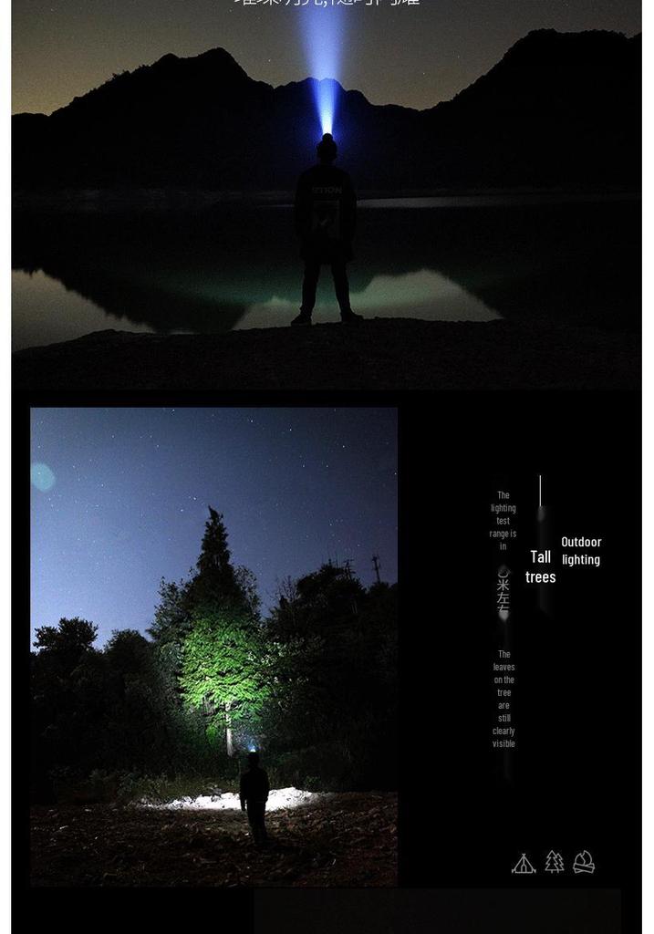 Rechargeable LED Headlamp: Super Bright, Waterproof, Hat-Mounted Light for Night Fishing
