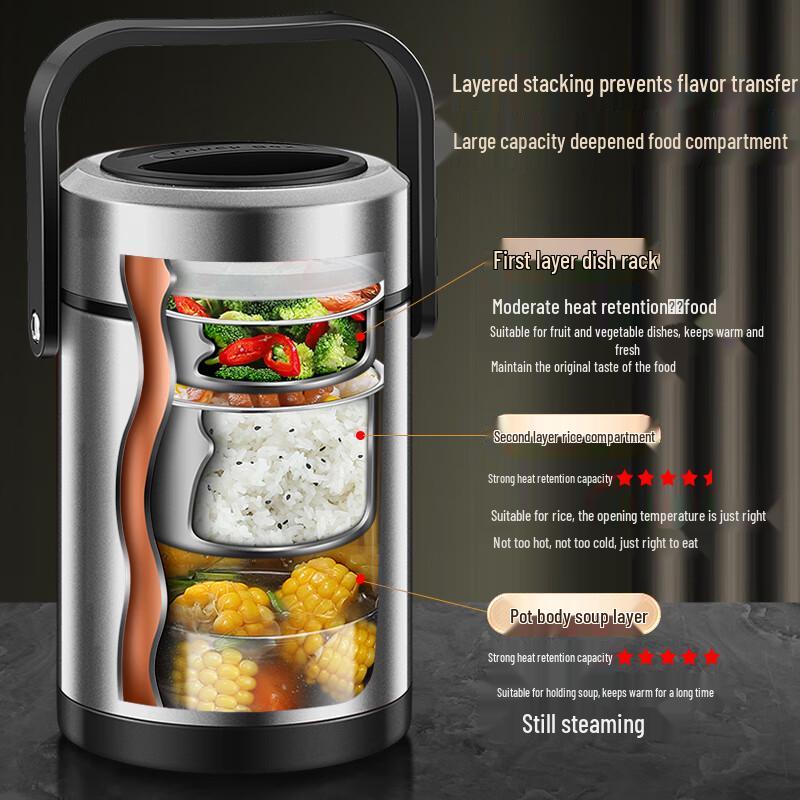 Boîte à lunch isotherme en acier inoxydable Naijiang