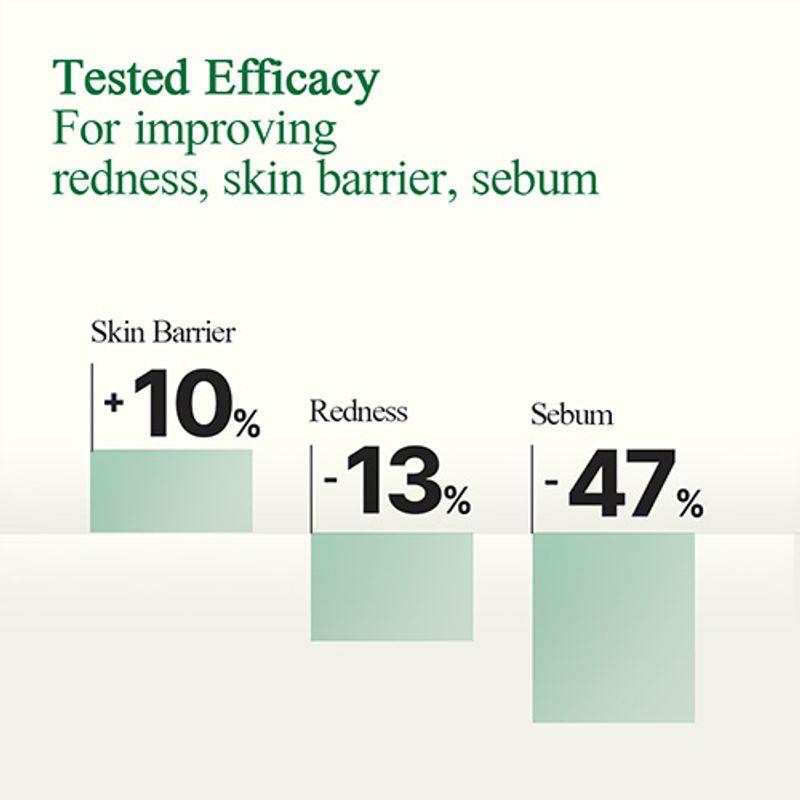 Pyunkang Yul Ultimate Calming Solution Toner 110ml