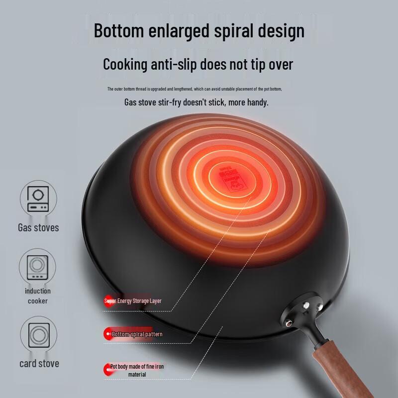 Kangbah 30cm Chinese Traditional Wok