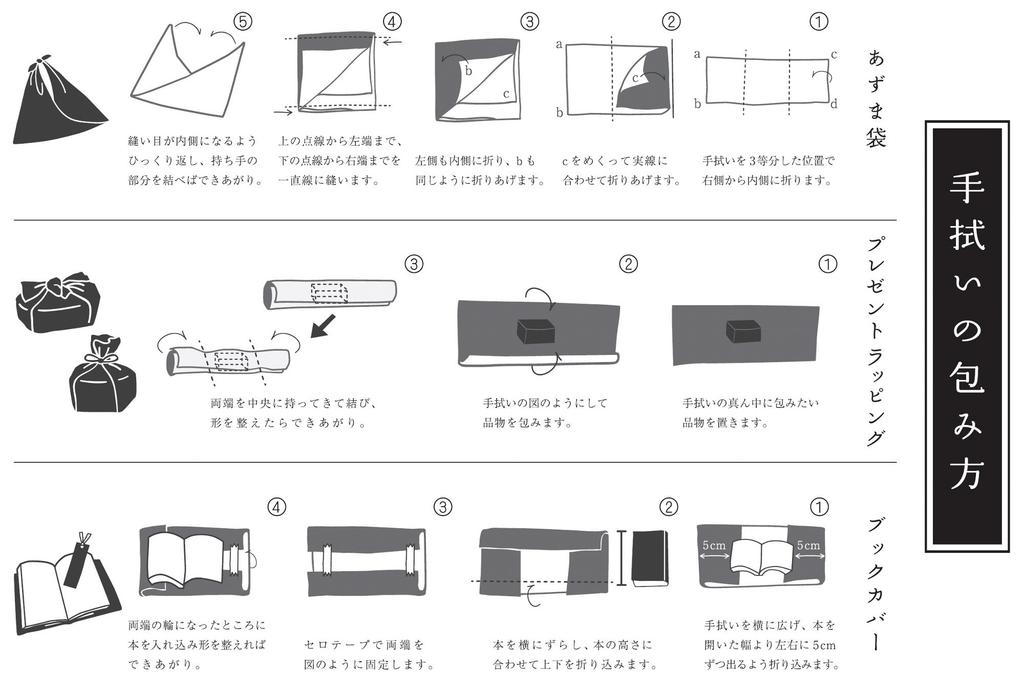Kenema Japanese Goods Chusen Tenugui Zodiac 36 x 53305 "Event" Tour, 90cm,