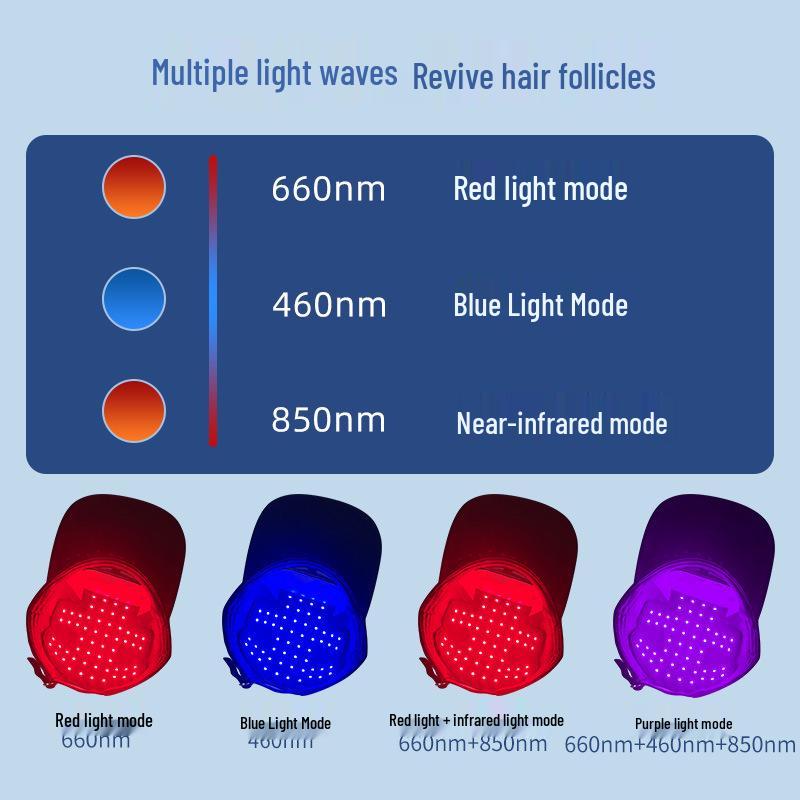 

Светодиодная шапочка для ухода за волосами с красным светом, 108 светодиодов - терапия 660 нм и 850 нм