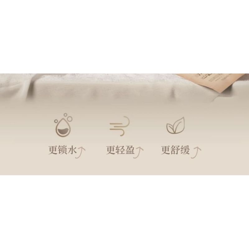 Roopy - Poetic Series Floral Plant Essential Oil Fragrant Body Lotion - Nobodys Rose