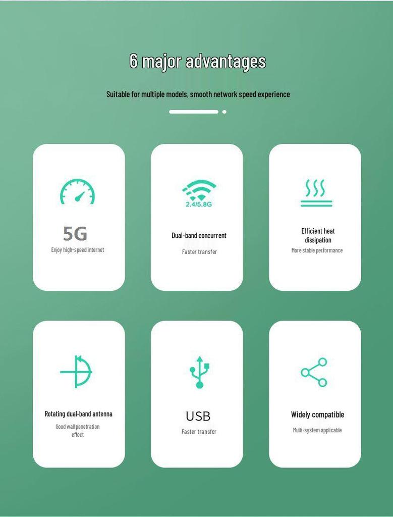 1300M Dual-Band USB WiFi Adapter for Desktop & Laptop - 5G Gigabit Receiver/Transmitter