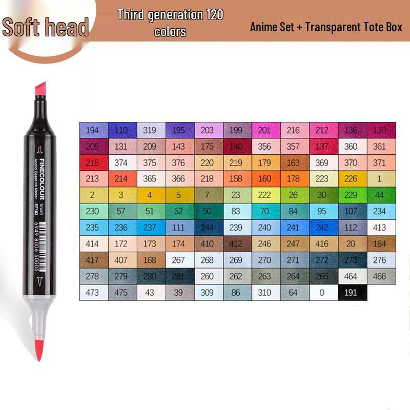 Fakale 3rd Gen Soft Tip Anime Double-Ended Marker Pen Set - 480 Colors, Alcohol-Based