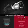 Rechargeable Super Bright LED Headlamp with Long Battery Life - Head-mounted Flashlight for Outdoor Use