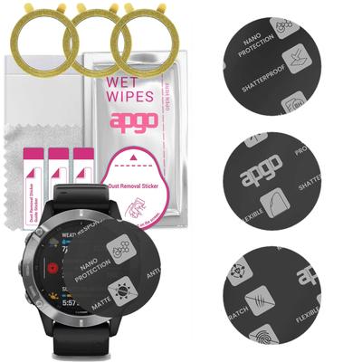 Príslušenstvo pre chytrú elektroniku – Ochrana inteligentných hodiniek