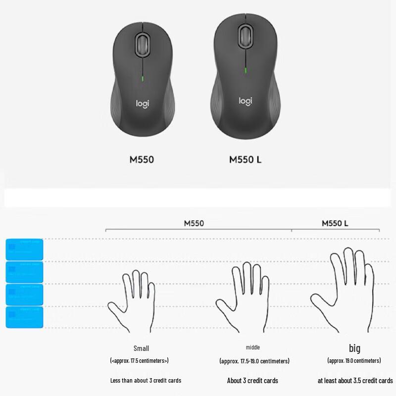 Logitech M550M Wireless Bluetooth Mouse