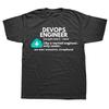 DEVOPS The Real Definition of DEVOPS T Shirt Devops Computer Nerd Geek Programmer Funny Sarcastic Cool Cute Programming