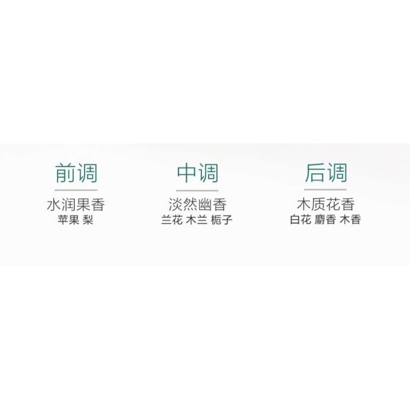 CHANDO - Schutzspülung für empfindliche Kopfhaut