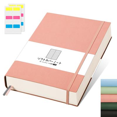 Poznámkové bloky a zápisníky – Zápisníky