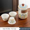 Portable Ceramic Gongfu Travel Tea Set - Quick-Brew Teapot with Ancient Charm