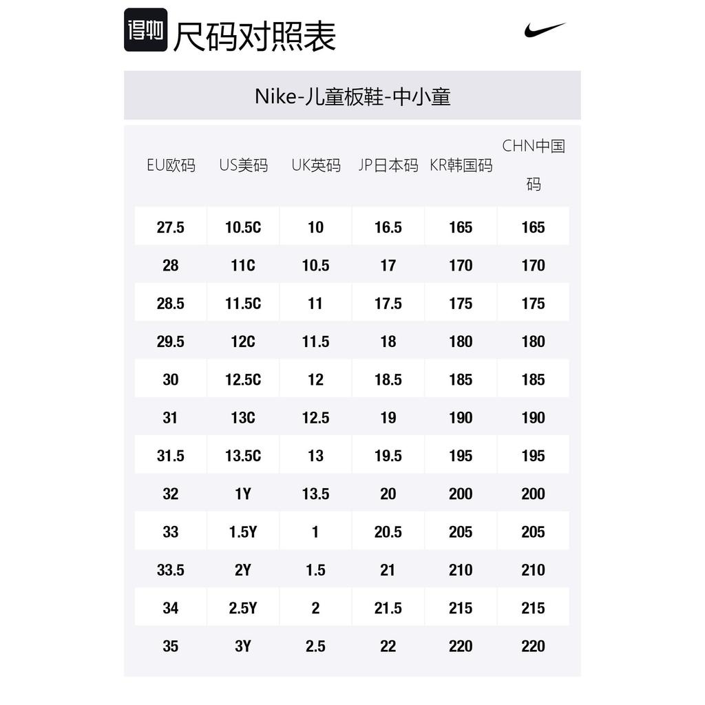 Nike Dunk Slip Resistant Abrasion Resistant Low top Kids' Skateboarding Shoes Gray Children Aged 3 7 Years Old HQ3241-068