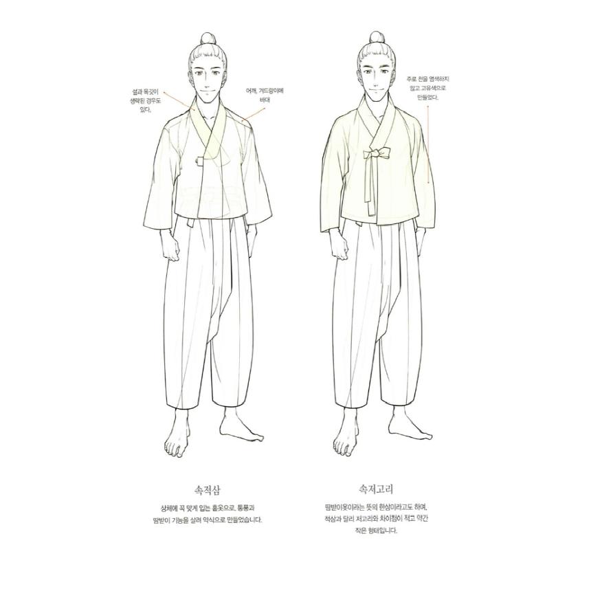 The Story of Hanbok During The Joseon Dynasty Korean Book